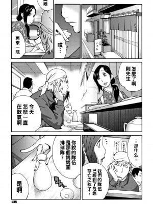 [琴義弓介] 女将がブルマにきがえたら