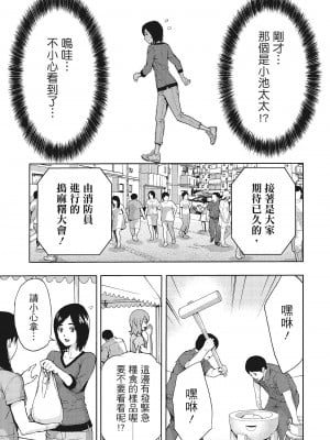 [東タイラ] 昼下がり、妻の事情。 [中国翻訳]_p_116