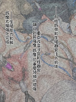 [我不看本子个人汉化] [ElectricSheep (シビレヒツジ)] 実験体J秘匿洗脳改造実験ファイル (バイオハザード)_20_jl02_8
