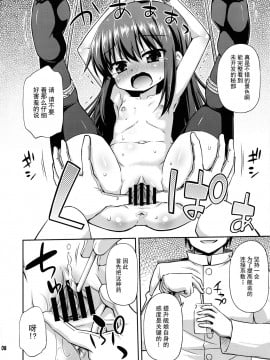 [绅士仓库汉化] (C90) [最果て空間 (緋乃ひの)] コンバート改装のススメ (艦隊これくしょん -艦これ-)_07