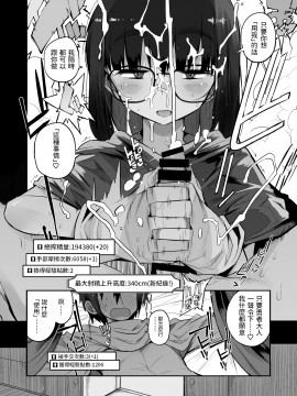 [Naitou2 (F4U)] 搾精ダンジョン攻略に向かない地味子のS級ドスケベステータス [中国翻訳] [DL版]_dungeon_014