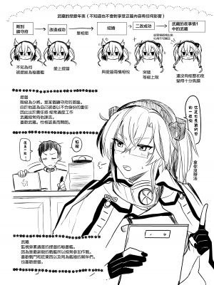 [まろ茶庵 (ゆなまろ)] 武蔵さんの夜事情 初夜編 (艦隊これくしょん -艦これ-) [中国翻訳] [DL版]]_41_41_81236025_p39_