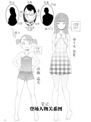 [Hc个人汉化] [COUNTER-CENSORSHIP (オオカミうお)] 魔法つかい姪キュアっくす (魔法つかいプリキュア!) [DL版]_04