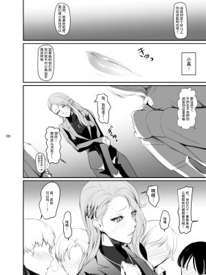 [DEX+ (中寺明良)] 攻略失敗2 (ペルソナ5) [雷电将军汉化] [DL版]_09_08