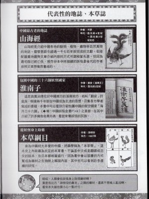 [TEAS事務所] 萌！中國妖怪全書+妖怪資料館 [青文出版]【manhuagui】_173