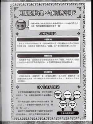 [TEAS事務所] 萌！中國妖怪全書+妖怪資料館 [青文出版]【manhuagui】_179