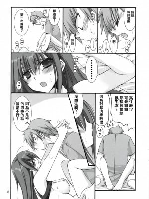 [萌动汉化组] (C78) [高苗床 (高苗京鈴)] あねかん_20