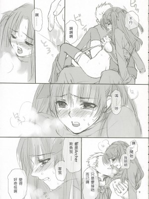 [wl00314824個人漢化] (C66) [BADON (喜田、木根)] CANDY (Fate╱stay night)_08