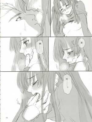 [wl00314824個人漢化] (C66) [BADON (喜田、木根)] CANDY (Fate╱stay night)_09